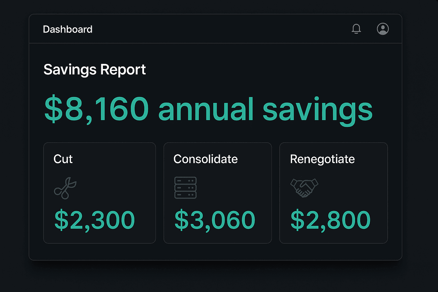StackSmart savings dashboard showing $8,160 in annual SaaS savings